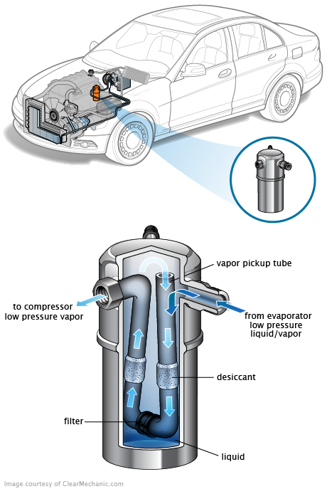 See B2394 repair manual
