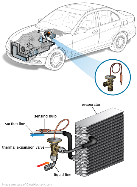 See B2394 in engine